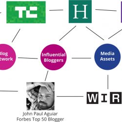 seo-strategy