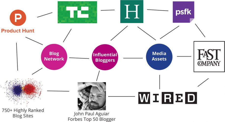 seo-strategy